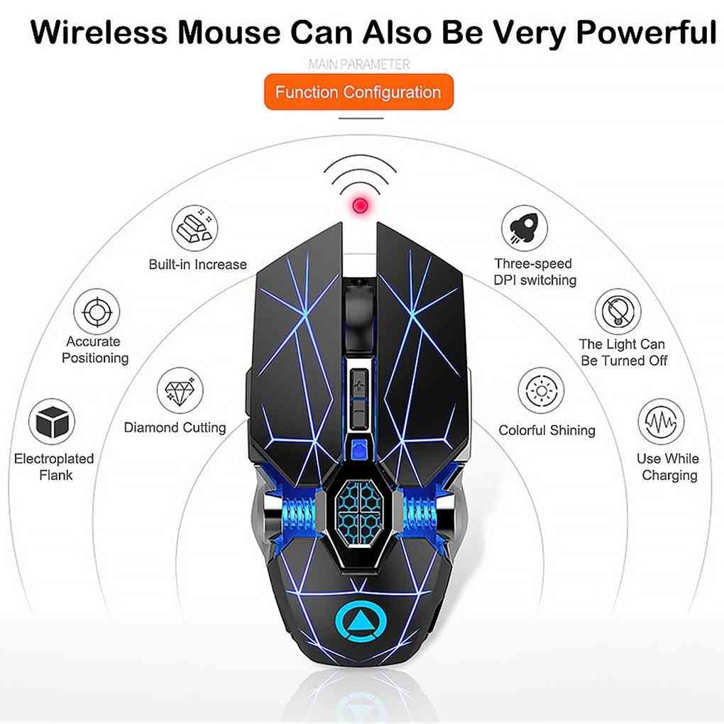 Wireless mouse with features highlighted on a white background