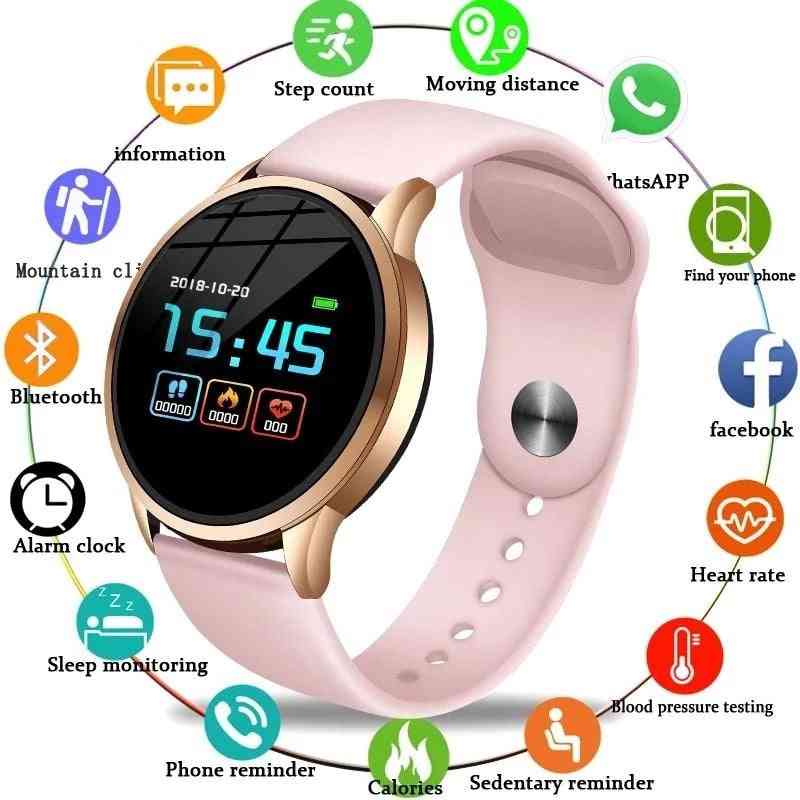 Smartwatch with pink band and various functions displayed on a white background