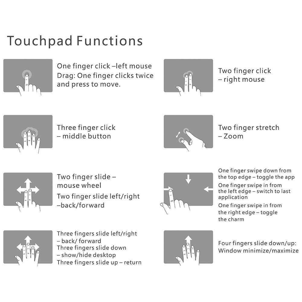 🎮 Zoweetek K12BT-1 Mini Wireless Bluetooth Keyboard with Touchpad Russian,English&Spanish Support🌍 - TechTronic